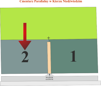 Brak mapy sektorowej